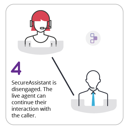 secure assistant pci compliant plum voice